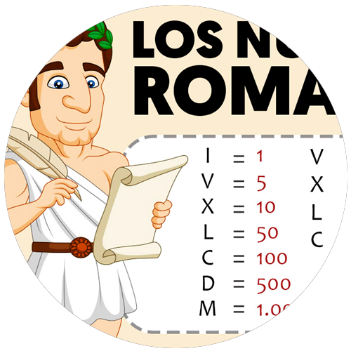 Ícono El Desafío de los Números Romanos | Colegio Suyai